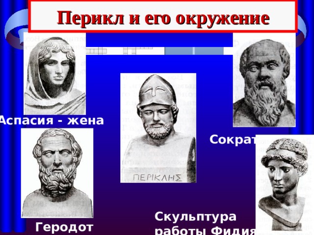 Перикл и его окружение Аспасия - жена Сократ Скульптура работы Фидия. Геродот 