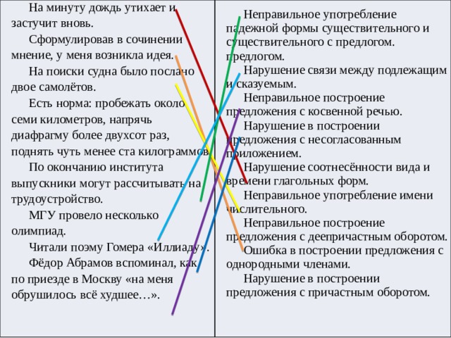 Грамматические ошибки неправильное употребление падежной формы