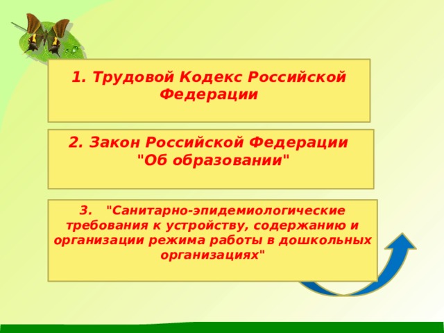  1. Трудовой Кодекс Российской Федерации  2. Закон Российской Федерации  