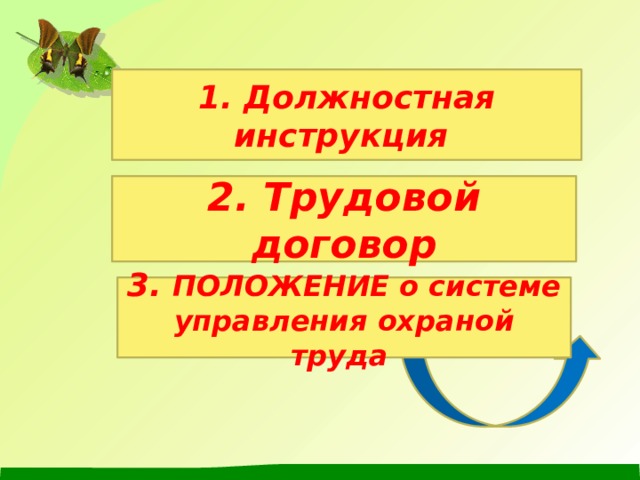1. Должностная инструкция  2. Трудовой договор 3. ПОЛОЖЕНИЕ о системе управления охраной труда 
