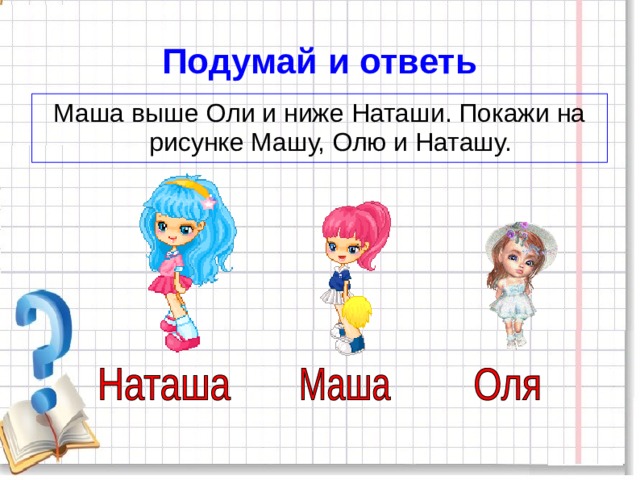 Подумай и ответь Маша выше Оли и ниже Наташи. Покажи на рисунке Машу, Олю и Наташу. 