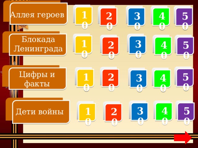     Аллея героев     10  50 20 30 40          Блокада Ленинграда    10  30  20  40 50           50  20  Цифры и факты 10  40 30           Дети войны 40 30 50    10  20   