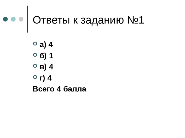 а) 4 б) 1 в) 4 г) 4 Всего 4 балла 