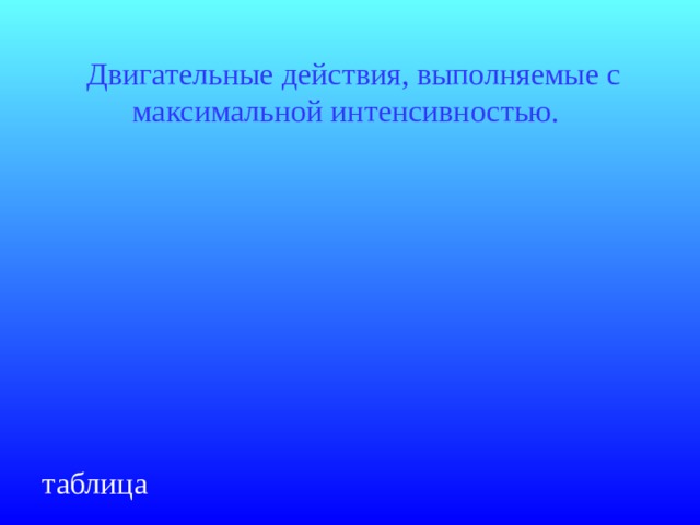  Двигательные действия, выполняемые с максимальной интенсивностью.  таблица 