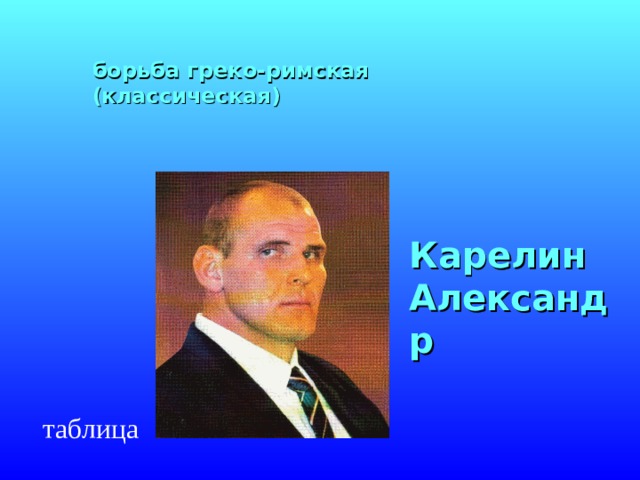  борьба греко-римская (классическая)   Карелин Александр таблица 