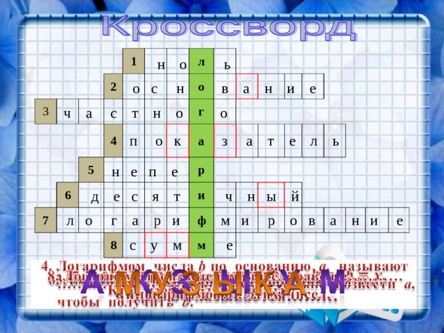 ДЖОН НЕПЕР  (1550-1617)  Шотландский математик –  изобретатель логарифмов.   В 1590-х годах пришел к идее  логарифмических вычислений  и составил первые таблицы  логарифмов, однако свой знаменитый  “ Описание удивительных таблиц логарифмов” опубликовал лишь в 1614 году. Ему принадлежит определение логарифмов, объяснение их свойств, таблицы логарифмов синусов, косинусов, тангенсов и приложения логарифмов в сферической тригонометрии.   