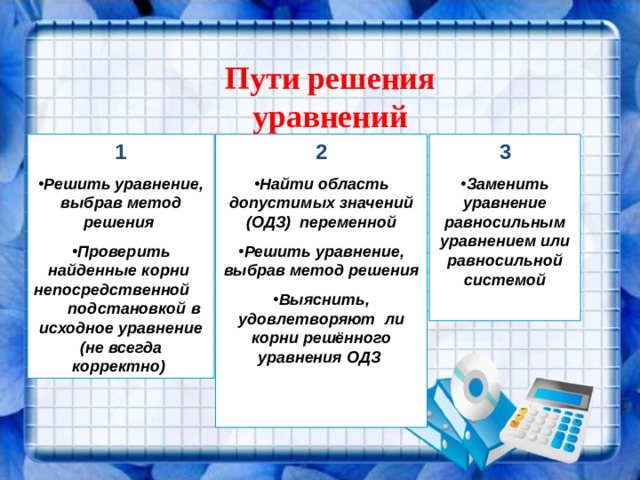 Пути решения уравнений 1 2 3 Решить уравнение, выбрав метод решения Проверить найденные корни непосредственной подстановкой в исходное уравнение (не всегда корректно) Найти область допустимых значений (ОДЗ) переменной Решить уравнение, выбрав метод решения Выяснить, удовлетворяют ли корни решённого уравнения ОДЗ   Заменить уравнение равносильным уравнением или равносильной системой  
