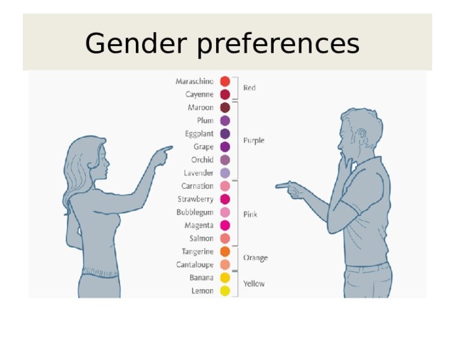 Gender preferences 