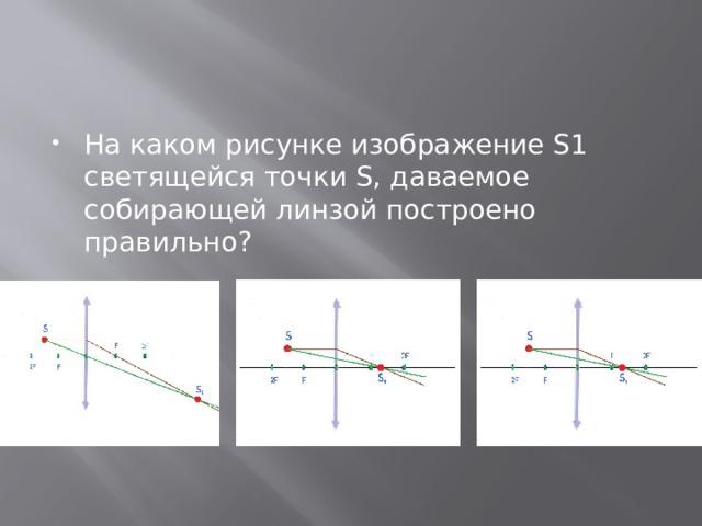 Изображением точки s в собирающей линзе является точка