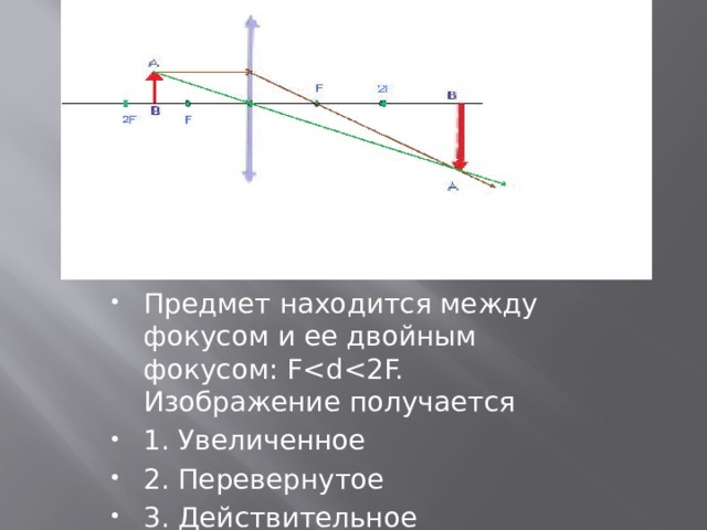 Построить изображение в собирающей линзе d f