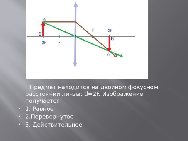 Расстояние изображения от линзы