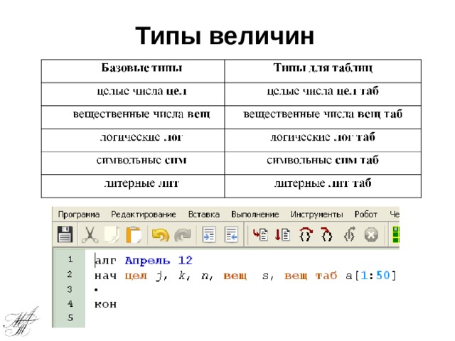 Выбери величины целого типа вес человека количество парт в классе