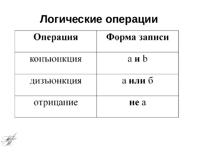 Логические операции 