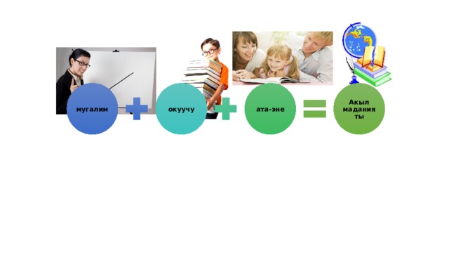 мугалим окуучу ата-эне Акыл маданияты 