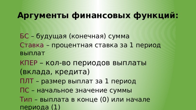 Аргументы финансовых функций:   БС – будущая (конечная) сумма Ставка – процентная ставка за 1 период выплат КПЕР – кол-во периодов выплаты (вклада, кредита) ПЛТ – размер выплат за 1 период ПС – начальное значение суммы Тип – выплата в конце (0) или начале периода (1) 