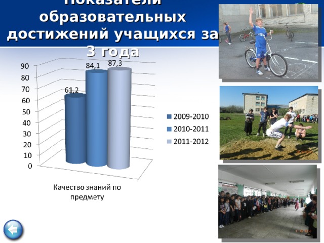 Показатели образовательных достижений учащихся за 3 года 