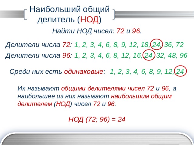 Наибольший общий делитель ( НОД ) Найти НОД чисел: 72 и 96 . Делители числа 72 : 1, 2, 3, 4, 6, 8, 9, 12, 18, 24, 36, 72 1, 2, 3, 4, 6, 8, 12, 16, 24, 32, 48, 96 Делители числа 96 : Среди них есть одинаковые : 1, 2, 3, 4, 6, 8, 9, 12, 24 Их называют общими делителями чисел 72 и 96 , а наибольшее из них называют наибольшим общим делителем ( НОД )  чисел 72 и 96 . НОД (72; 96) = 24 