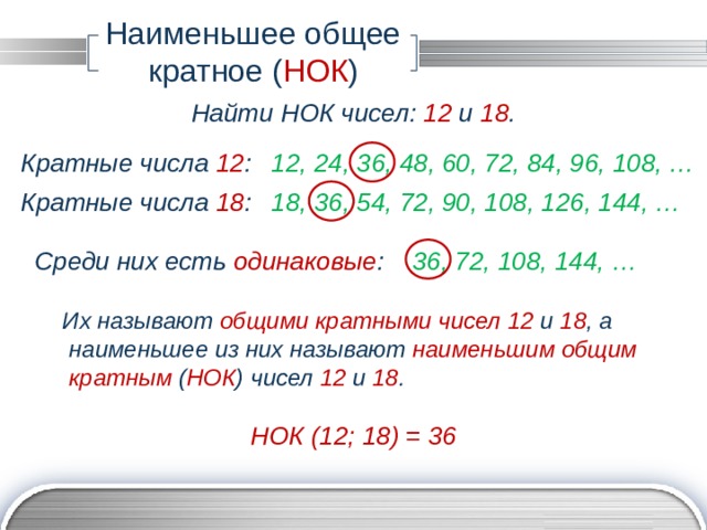 Наименьшее общее кратное ( НОК ) Найти НОК чисел: 12 и 18 . Кратные числа 12 : 12, 24, 36, 48, 60, 72, 84, 96, 108, … 18, 36, 54, 72, 90, 108, 126, 144, … Кратные числа 18 : Среди них есть одинаковые : 36, 72, 108, 144, … Их называют общими кратными чисел 12 и 18 , а  наименьшее из них называют наименьшим общим  кратным ( НОК )  чисел 12 и 18 . НОК (12; 18) = 36 