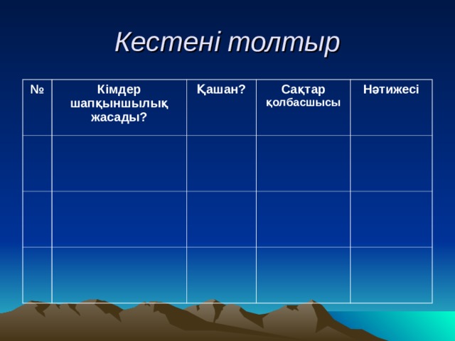 Кестені толтыр № Кімдер шапқыншылық жасады? Қашан? Сақтар қолбасшысы Нәтижесі 