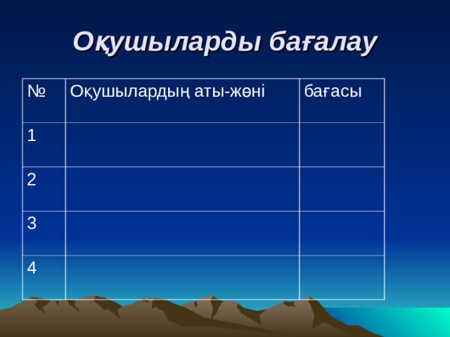 Оқушыларды бағалау № Оқушылардың аты-жөні 1 бағасы 2 3 4 