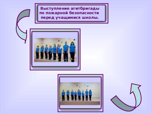 Выступление агитбригады по пожарной безопасности перед учащимися школы.
