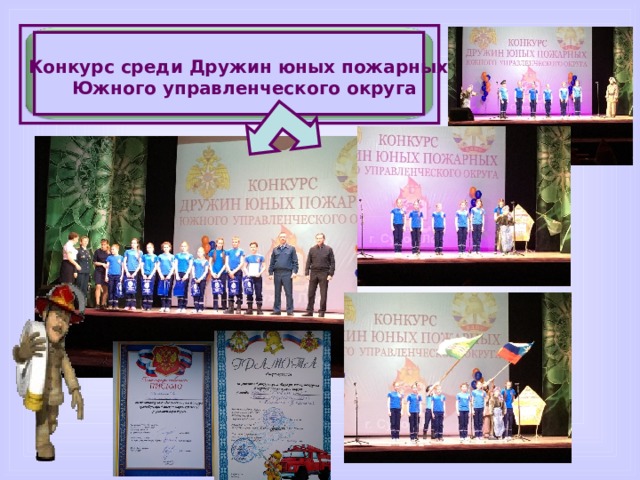 Конкурс среди Дружин юных пожарных  Южного управленческого округа