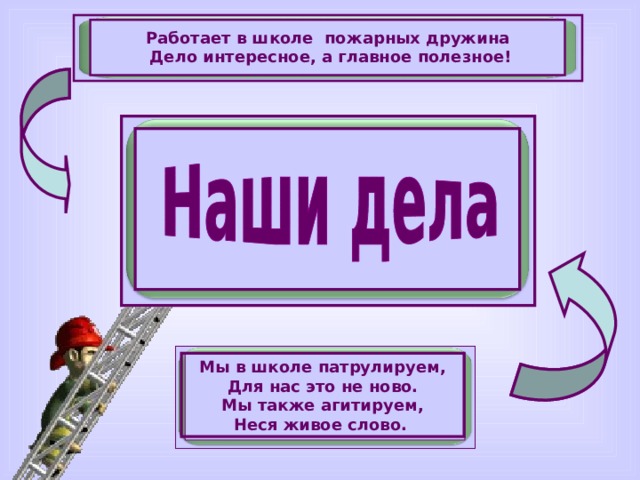 Работает в школе пожарных дружина  Дело интересное, а главное полезное!   Мы в школе патрулируем, Для нас это не ново. Мы также агитируем, Неся живое слово.