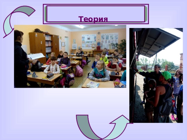Теория