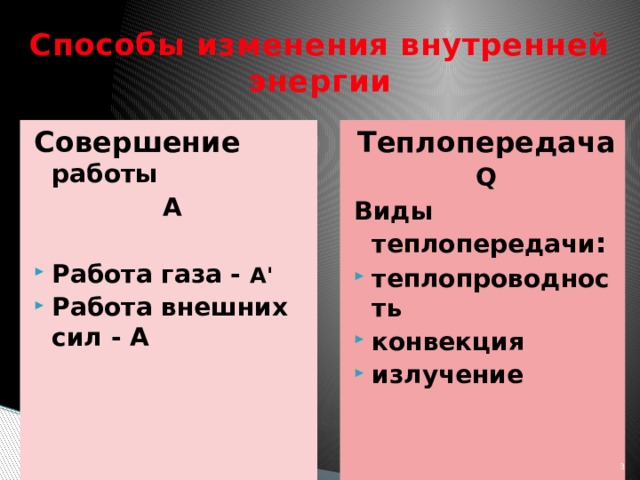 Какой способ изменения внутренней энергии изображен на картинке