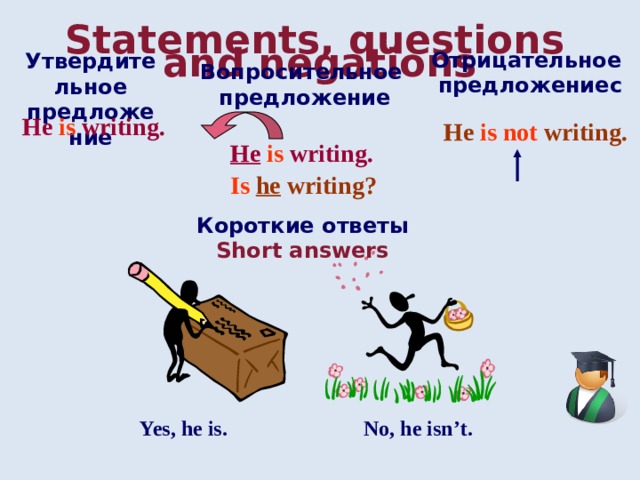 Statements, questions and negations Отрицательное предложениеc Утвердительное предложение Вопросительное предложение He is writing. He is not writing. He  is writing. Is  he writing? Короткие ответы Short answers No, he isn’t. Yes, he is. 