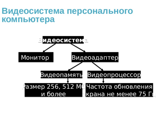 Фото не более 10 мб девушки