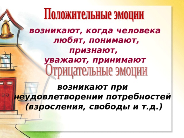 возникают, когда человека  любят, понимают, признают, уважают, принимают возникают при неудовлетворении потребностей (взросления, свободы и т.д.) 