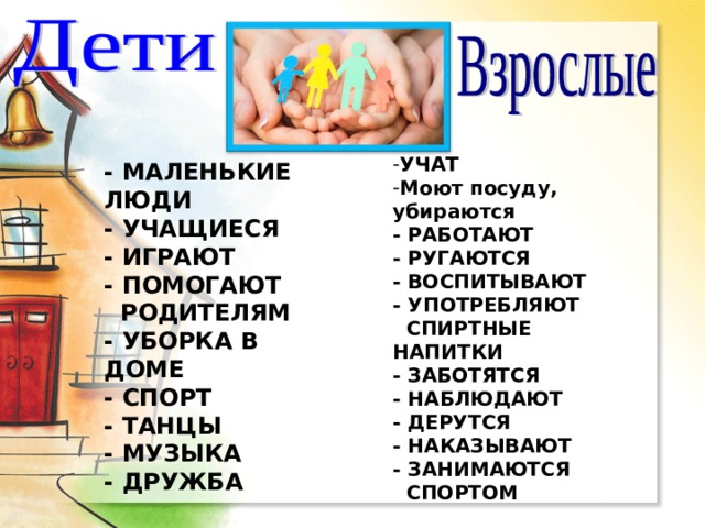 УЧАТ Моют посуду, убираются - РАБОТАЮТ - РУГАЮТСЯ - ВОСПИТЫВАЮТ - УПОТРЕБЛЯЮТ  СПИРТНЫЕ НАПИТКИ - ЗАБОТЯТСЯ - НАБЛЮДАЮТ - ДЕРУТСЯ - НАКАЗЫВАЮТ - ЗАНИМАЮТСЯ  СПОРТОМ   - МАЛЕНЬКИЕ ЛЮДИ - УЧАЩИЕСЯ - ИГРАЮТ - ПОМОГАЮТ  РОДИТЕЛЯМ - УБОРКА В ДОМЕ - СПОРТ - ТАНЦЫ - МУЗЫКА - ДРУЖБА 