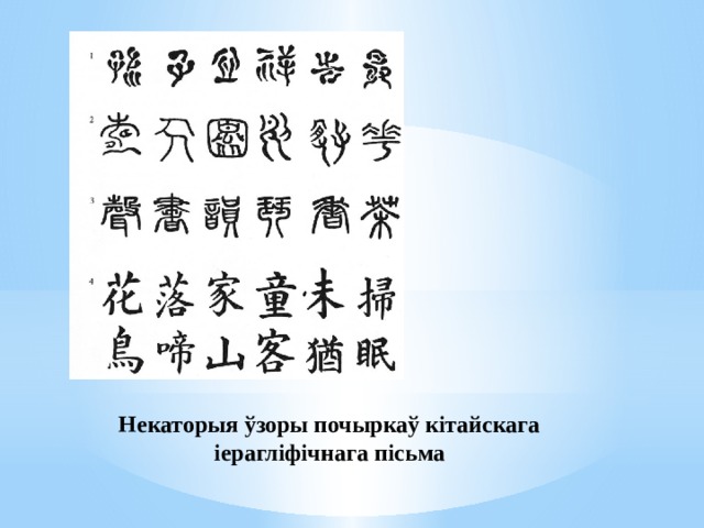   Некаторыя ўзоры почыркаў кітайскага іерагліфічнага пісьма  