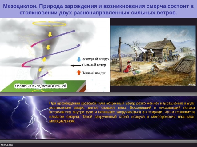 Мезоциклон. Природа зарождения и возникновения смерча состоит в столкновении двух разнонаправленных сильных ветров . При прохождении грозовой тучи встречный ветер резко меняет направление и дует вертикально вверх, далее спадает вниз. Восходящий и нисходящий потоки встречаются внутри тучи и начинают закручиваться по спирали, что и становится началом смерча. Такой закрученный столб воздуха в метеорологии называют мезоциклоном. 