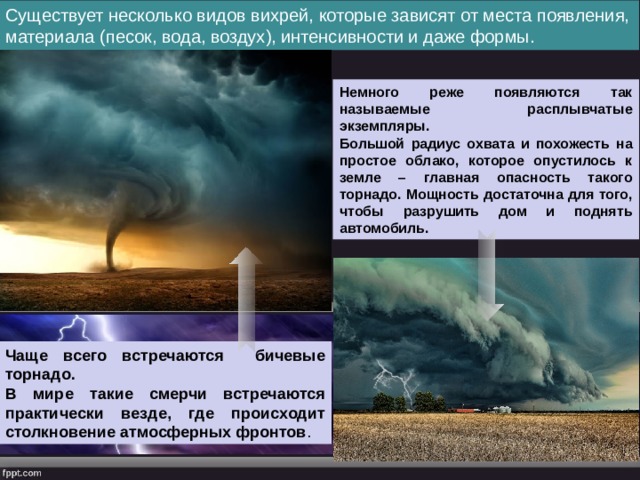 Существует несколько видов вихрей, которые зависят от места появления, материала (песок, вода, воздух), интенсивности и даже формы. Немного реже появляются так называемые расплывчатые экземпляры. Большой радиус охвата и похожесть на простое облако, которое опустилось к земле – главная опасность такого торнадо. Мощность достаточна для того, чтобы разрушить дом и поднять автомобиль. Чаще всего встречаются бичевые торнадо. В мире такие смерчи встречаются практически везде, где происходит столкновение атмосферных фронтов . 