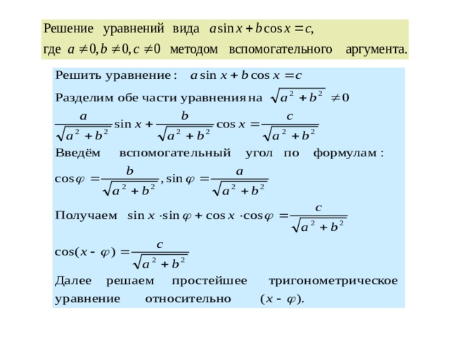 Методы решения тригонометрических уравнений презентация