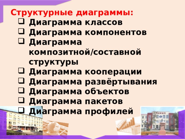 Диаграмма композитной составной структуры