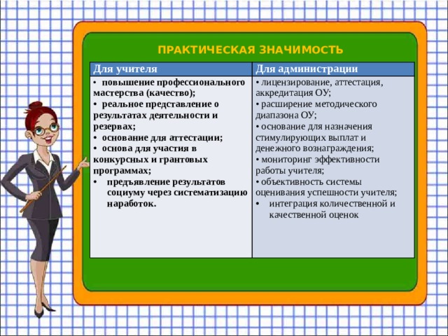 Персональный сайт педагога презентация