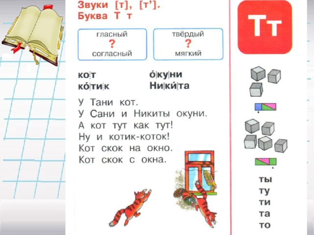 Согласный звук т буква т. Звуки т и ть буква т подготовительная группа. Согласные звуки т буква т. Предложения с буквой т 1 класс.