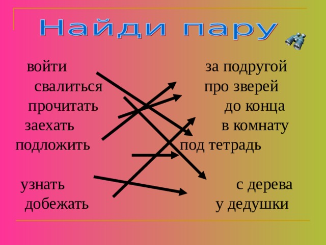 По описанию интерьера узнайте произведение вошел в комнату я тотчас узнал картинки