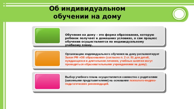  Об индивидуальном обучении на дому  Обучение на дому – это форма образования, которую ребенок получает в домашних условиях, а сам процесс обучения осуществляется по индивидуальному учебному плану.  Организацию индивидуального обучения на дому регламентирует Закон РФ «Об образовании» (согласно п. 2 ст. 51 для детей, нуждающихся в длительном лечении, учебные занятия могут проводиться образовательными учреждениями на дому). Выбор учебного плана осуществляется совместно с родителями (законными представителями) на основании психолого-медико-педагогических рекомендаций. 