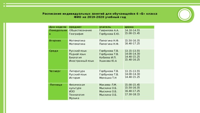 Расписание преподавателей. Расписание индивидуальных занятий. Расписание учителя географии. Расписание для индивидуальных занятий 2 класс. Расписание индивидуальных занятий по дням.