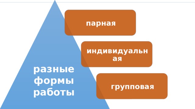 парная индивидуальная разные формы работы групповая