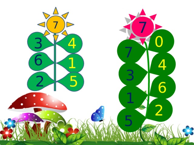 7 7 0 3 4 7 6 1 4 3 2 5 6 1 2 5 