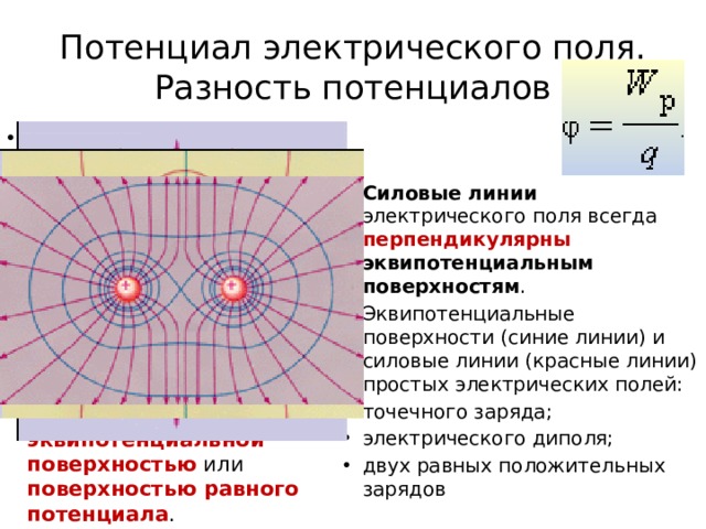 10 класс физика презентация потенциал электрического поля