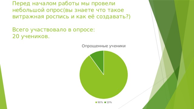 Перед началом работы мы провели небольшой опрос(вы знаете что такое витражная роспись и как её создавать?)   Всего участвовало в опросе:  20 учеников.   