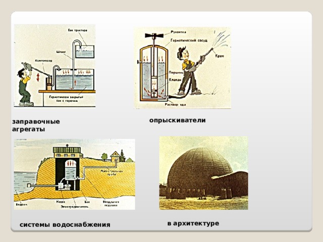 опрыскиватели заправочные агрегаты в архитектуре системы водоснабжения 