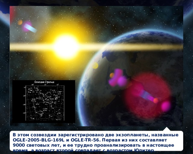 В этом созвездии зарегистрировано две экзопланеты, названные OGLE-2005-BLG-169L и OGLE-TR-56. Первая из них составляет 9000 световых лет, и ее трудно проанализировать в настоящее время, а возраст второй совпадает с возрастом Юпитер.   