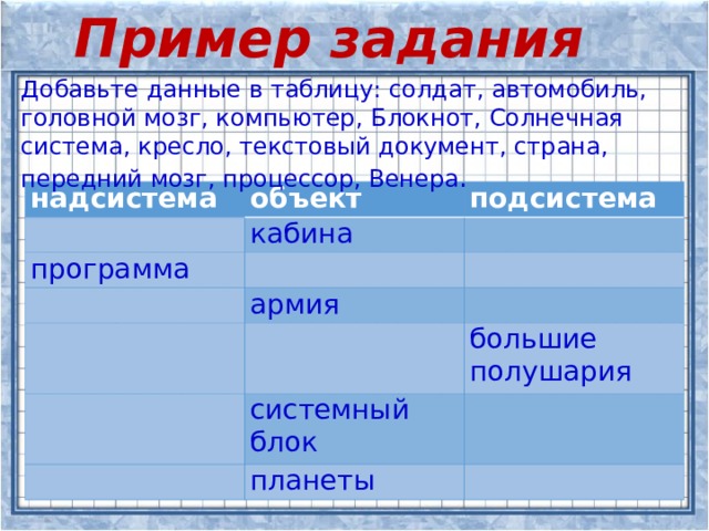 Пример задания Добавьте данные в таблицу: солдат, автомобиль, головной мозг, компьютер, Блокнот, Солнечная система, кресло, текстовый документ, страна, передний мозг, процессор, Венера . надсистема объект   подсистема программа кабина         армия         системный блок   большие полушария планеты    